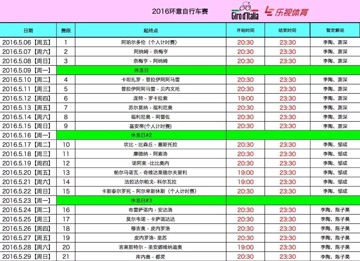 大英场地故事汇：萨顿辞职一言不合引发的腥风血雨