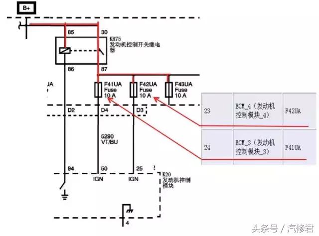 汽车维修案例合集通用,通用车系维修案例