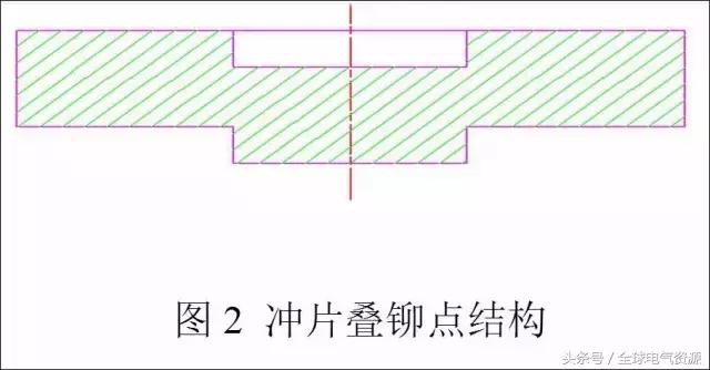 电机定转子铁芯是用什么模具,电机定转子压装机多年制造经验