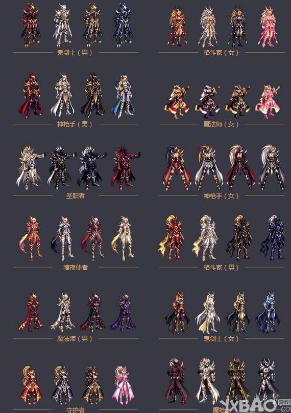 dnf2022春节套至尊装扮获得方式,dnf2022春节礼包10套能回本多少