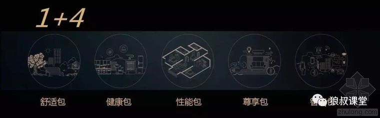 万科户型设计最新揭秘,万科三房设计案例