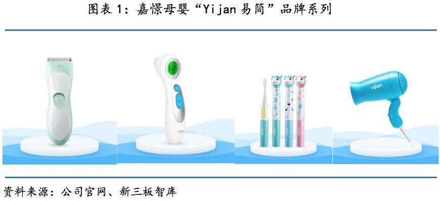 广州嘉憬母婴科技股份有限公司,嘉憬母婴