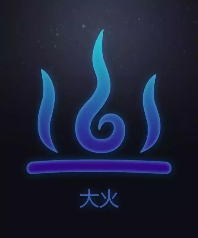 你知道中国十二绝色有多美吗,十二星座长什么样