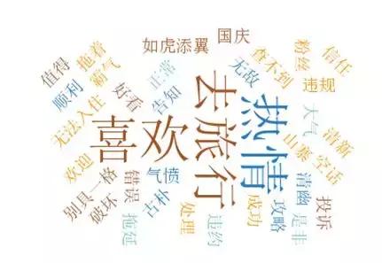 春节旅游用哪个app订房好,家庭出游有什么app订房