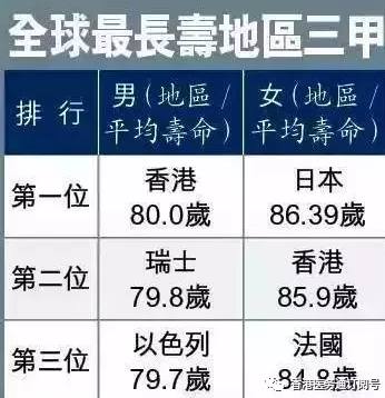 香港治疗前列腺,一个前列腺炎患者的痛苦