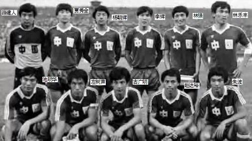 天津足球名将现状,天津足球历届老队员