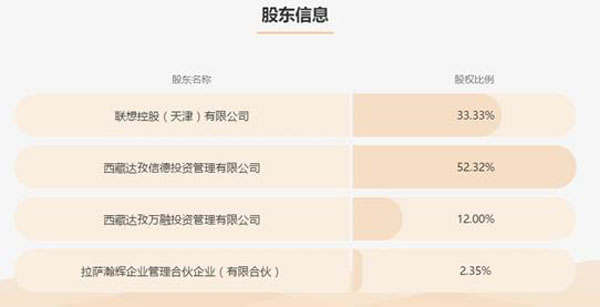 翼龙贷何时关停,翼龙贷没还被起诉会变呆账吗