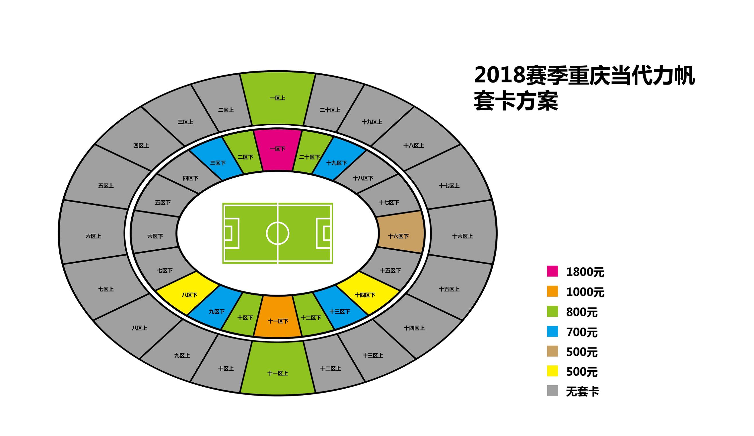 重庆当代力帆足球俱乐部,重庆当代力帆套票价格
