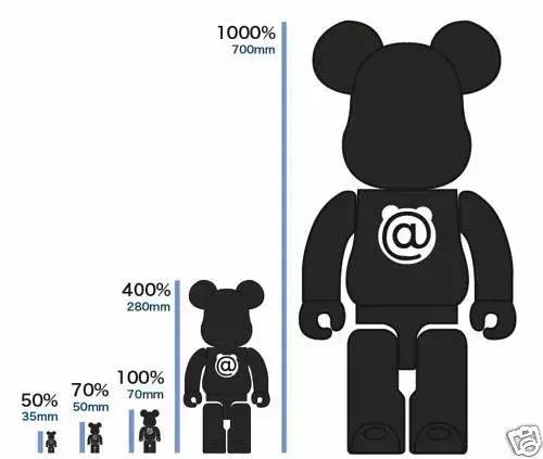 介绍bearbrick,bearbrick信息