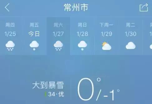 常州明天下暴雪，国足球迷：天意啊，老天开眼了！