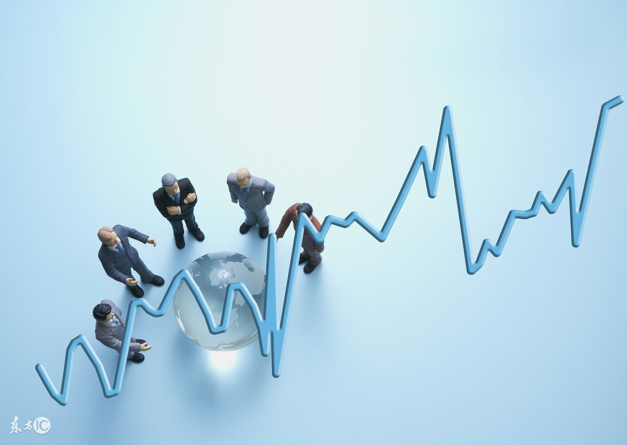 各大交易软件对比,比较各种融资方式优劣