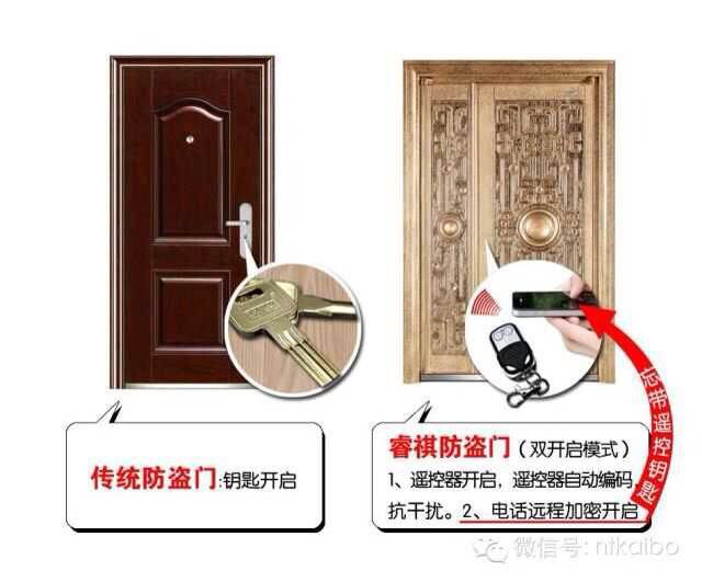 智能安防系统给家满满的安全感,智能安防运营管理和安全防范技术