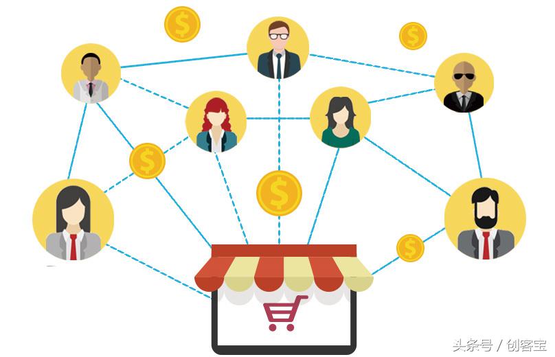 创客宝如何投资,创客宝