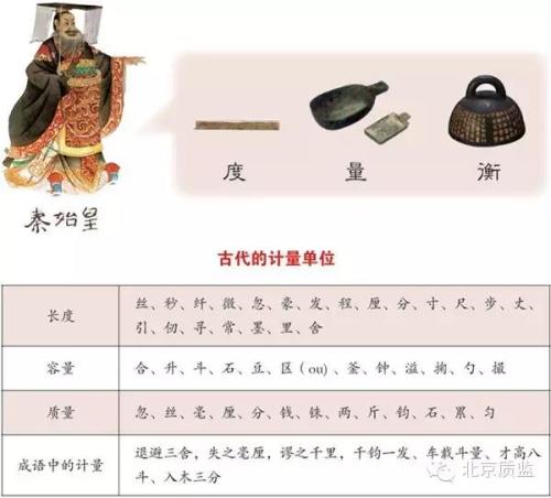 郑和下西洋的麒麟是什么,为什么郑和带回来的麒麟是长颈鹿