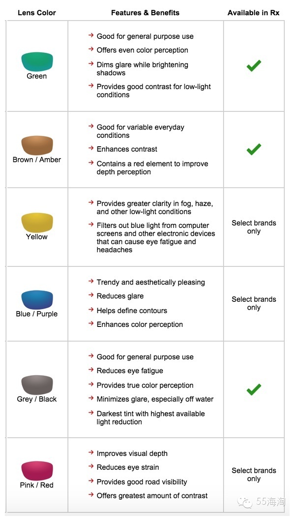 墨镜买错真的不如不戴