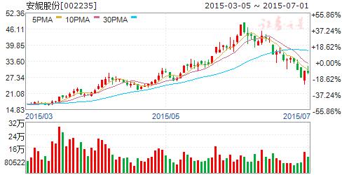 互联网彩票十三五规划获通过七股现重启曙光
