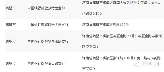 猴年贺岁纪念币今日“开约”，小编教你在鹤壁无需排队的预约兑换攻略