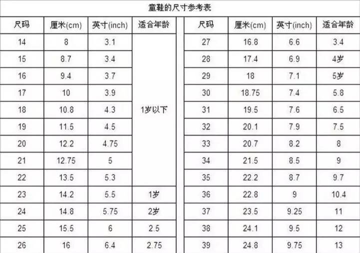 装备控,装备控是什么