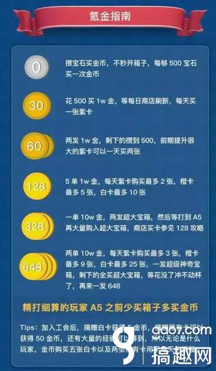 皇室战争入门新手解牌,皇室战争新手七阶竞技场怎么打