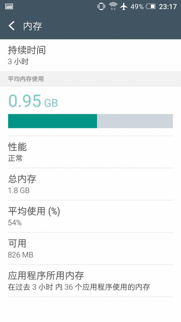 老炮儿的妥协与坚持：HTCOneA9众测体验