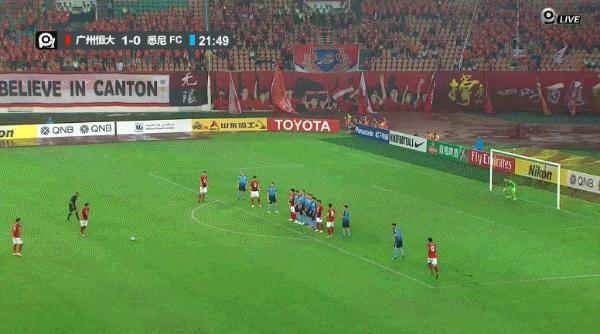 恒大最新状态分析,评价恒大近期表现