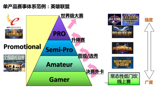 tga骞村害鐢电珵璧涗簨,2022骞磘ga鐢电珵璧涗簨