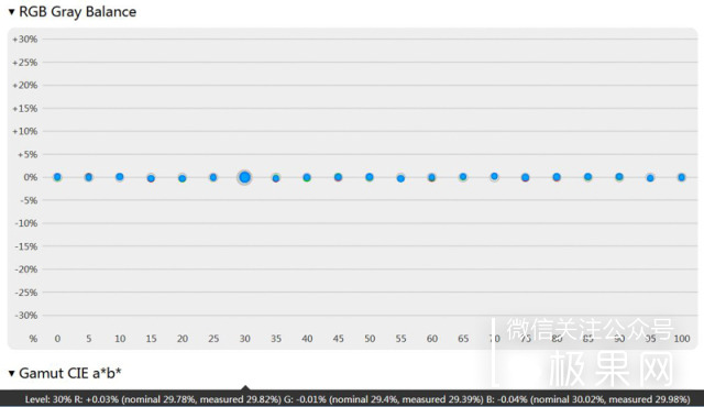 瓒呭ぇ灞忕數鑴戞樉绀哄櫒,瓒呭ぇ灞忔樉绀哄櫒