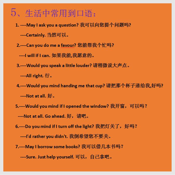 英语口语对话不会怎么办,常用英语口语基本交流五句