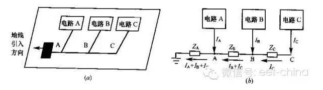 pcb信号线和地线有什么区别,如何识别电源线信号线地线