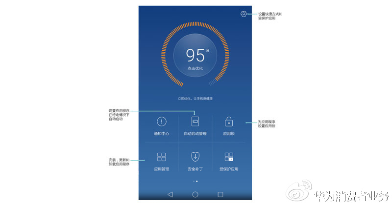 华为系统emui11和小米系统,华为emui4.1系统是什么