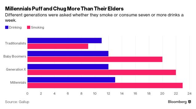 最大的快乐就是吃冰了,最大的幸福莫过于吃零食