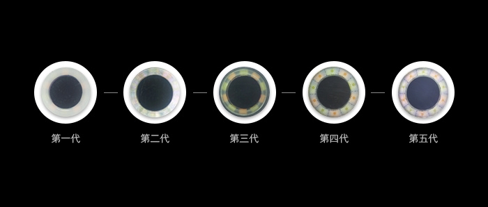 环形闪光灯安装图解,环形闪光灯怎么调