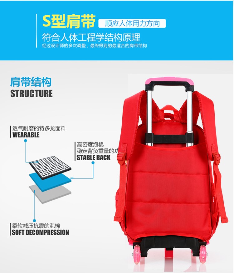 孩子拉杆书包推荐,一米三小学生适合的双肩书包