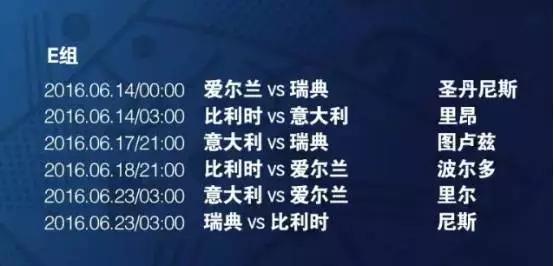 2016欧洲杯葡萄牙赛程,欧洲杯赛程表全部