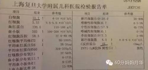 宝宝得了疱疹性咽峡炎不要慌,宝宝得疱疹性咽峡炎的推拿手法