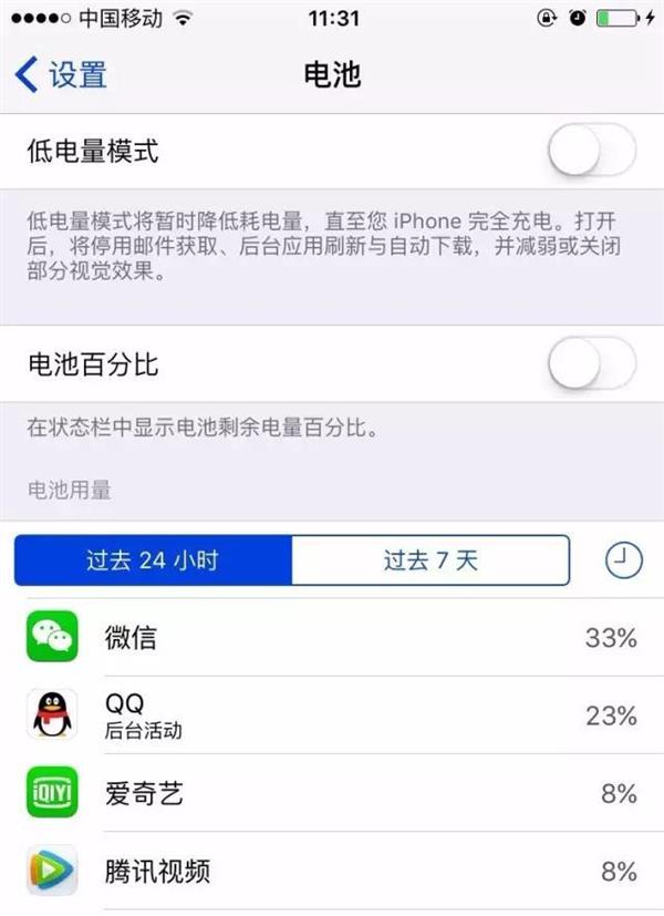 盘点iphone最实用的两个小技巧,iphoneios15使用技巧大全
