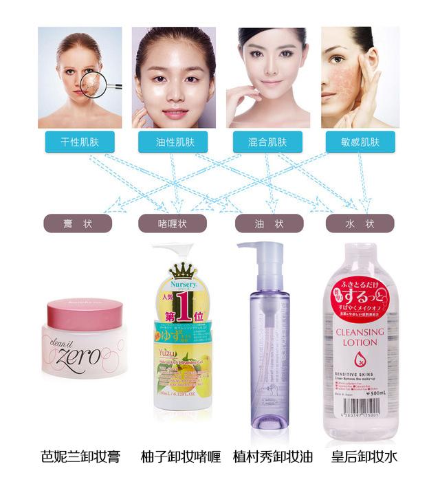 什么质地卸妆最好用,哪种的卸妆棉好用