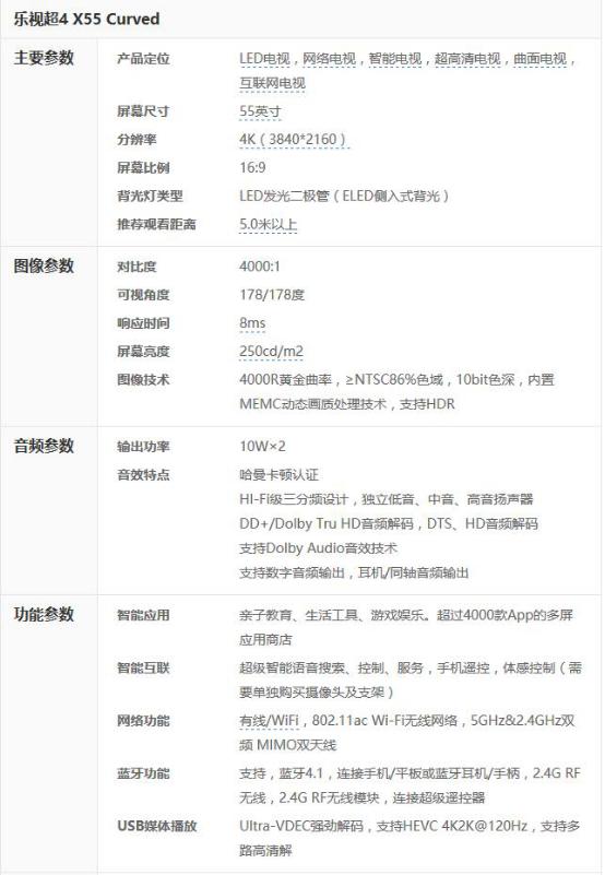 乐视曲面电视,乐视曲面电视是4k吗