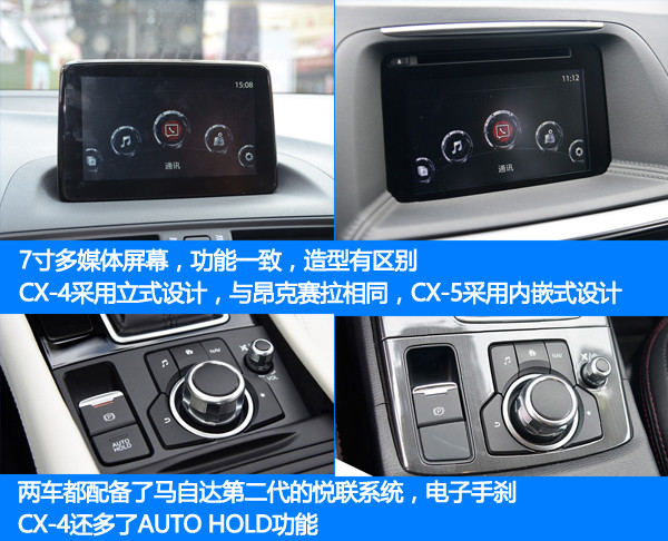 马自达cx-30和cx-5差多少钱,马自达cx-5与同级别车对比
