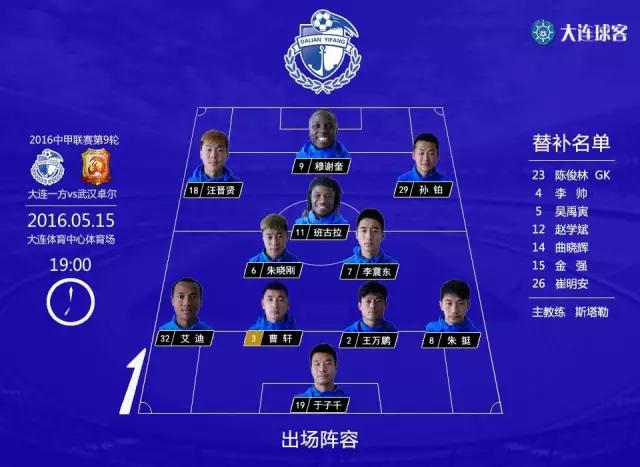 大连一方赢上海上港全程,大连一方对恒大进球