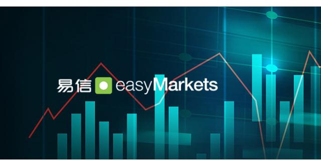 易信easymarkets期权交易,easymarkets易信短线外汇