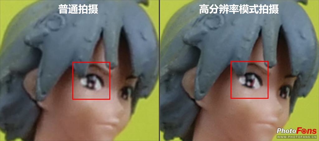 鏉句笅lumixs35mmf1.8mtf,鏉句笅lumix50mm1.8闀滃ご鐒﹀鍏夋枒娴嬭瘎