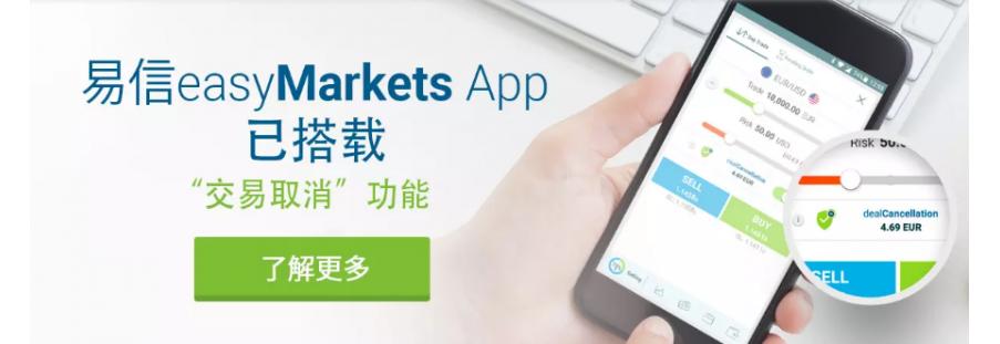 易信easymarkets期权交易,easymarkets易信短线外汇