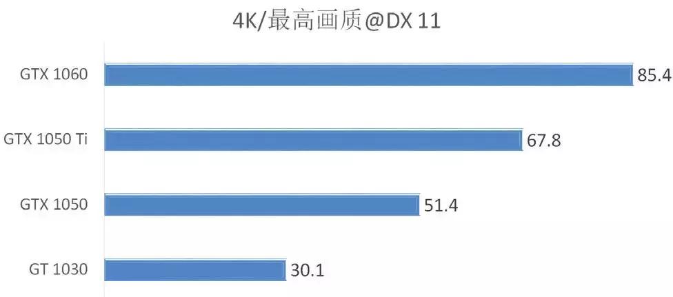 pes2017和pes2021哪个好,pes和fifa哪个难玩2015