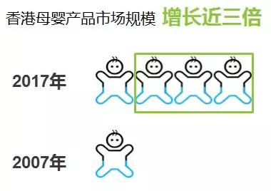 准妈妈备纸尿裤,囤好纸尿裤