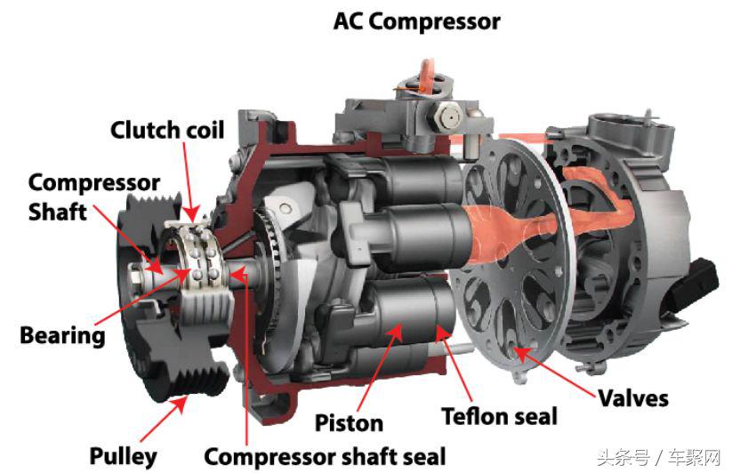 传祺ga5混动报绝缘故障维修,传祺ga5报系统故障请联系维修