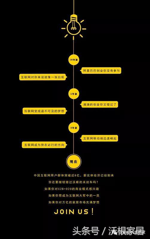 年轻小伙创业小白适合做什么生意,零成本的创业生意怎么做