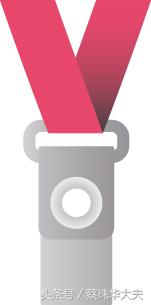 产后如何防止子宫下垂的发生,产后如何防止子宫下垂