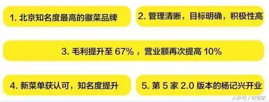 这家店在菜单上做了“手脚”，营业额翻了一倍