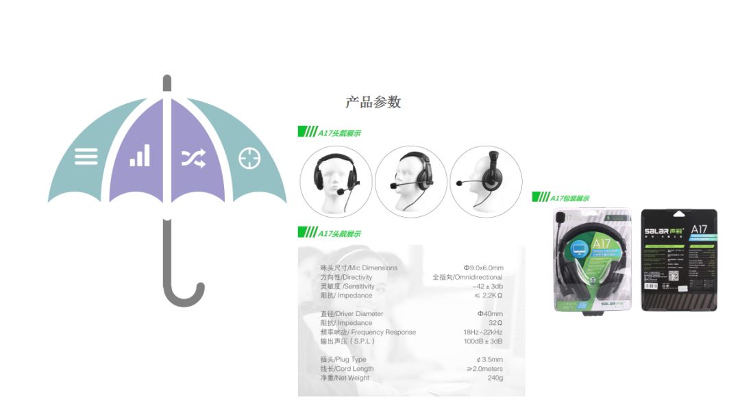 电教耳机要用专业的！助攻听力满分